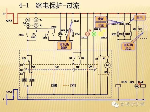 中壓開(kāi)關(guān)柜高清3D動(dòng)畫分析，控制原理ppt，瘋狂