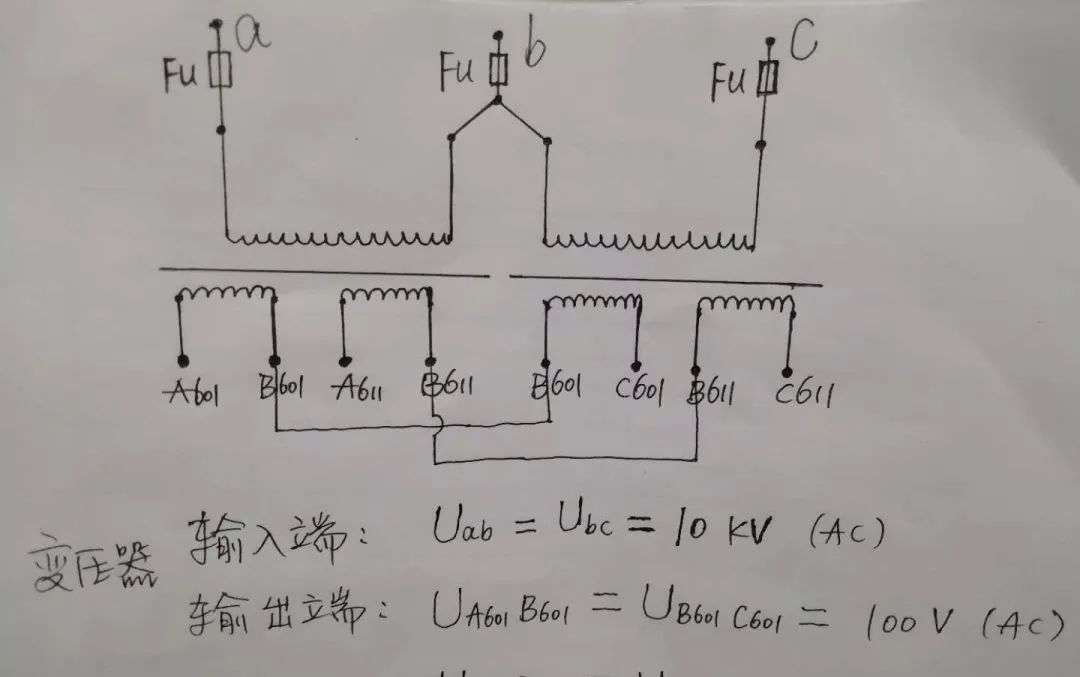 高壓開(kāi)關(guān)柜配置知識(shí)，純干貨！