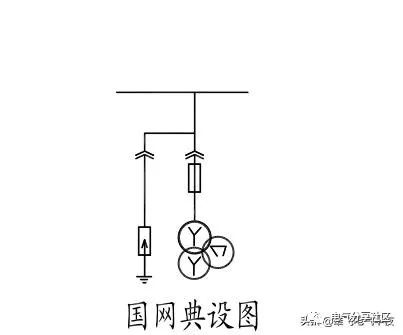 輕微開關(guān)柜故障會造成重大損失，請注意高壓電工