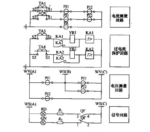 開(kāi)關(guān)柜二次回路