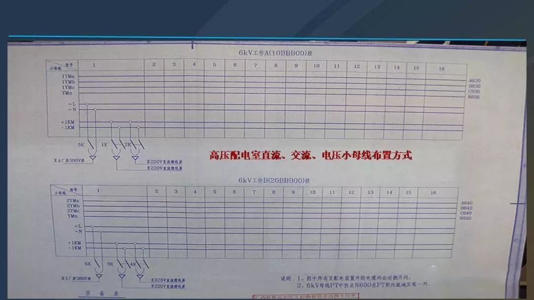 高電壓開關(guān)柜，超級詳細！