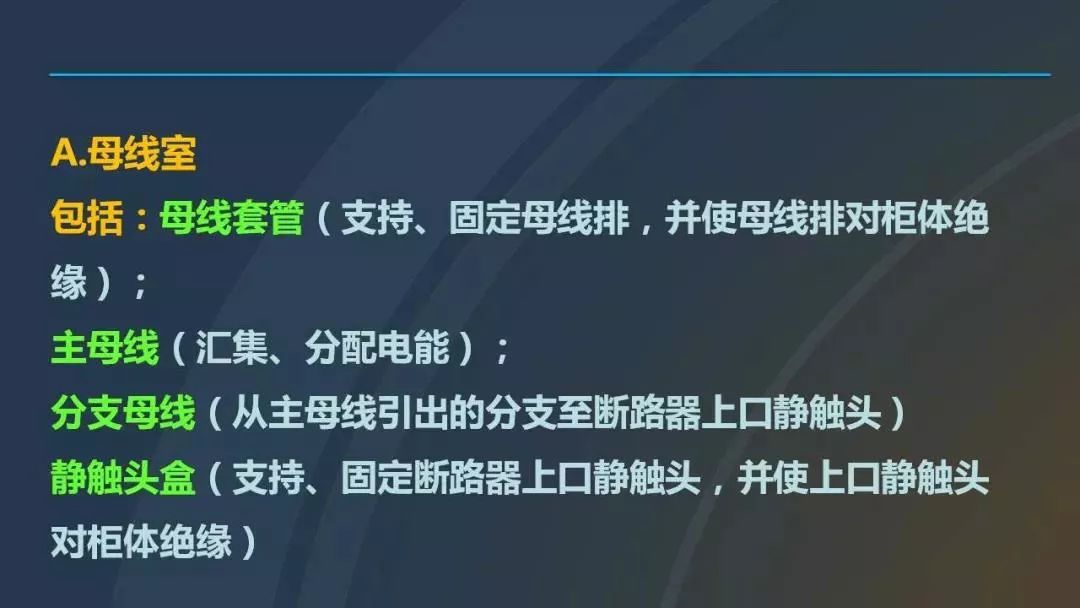 干貨|圖解說明高壓開關柜，超級詳細！