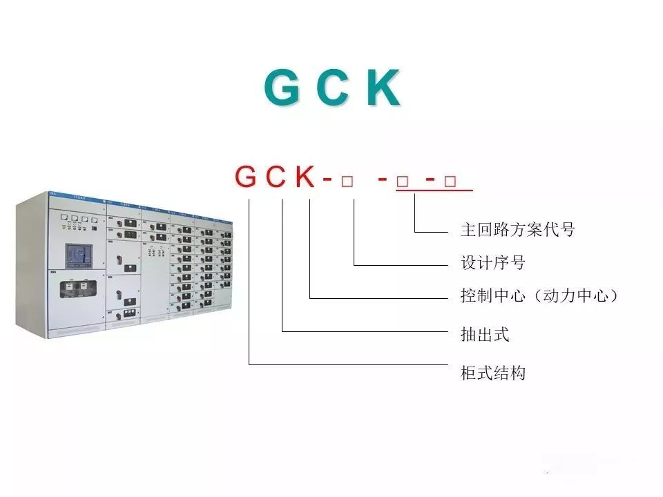 用電者必須觀看！高壓開(kāi)關(guān)柜基本知識(shí)(附圖)