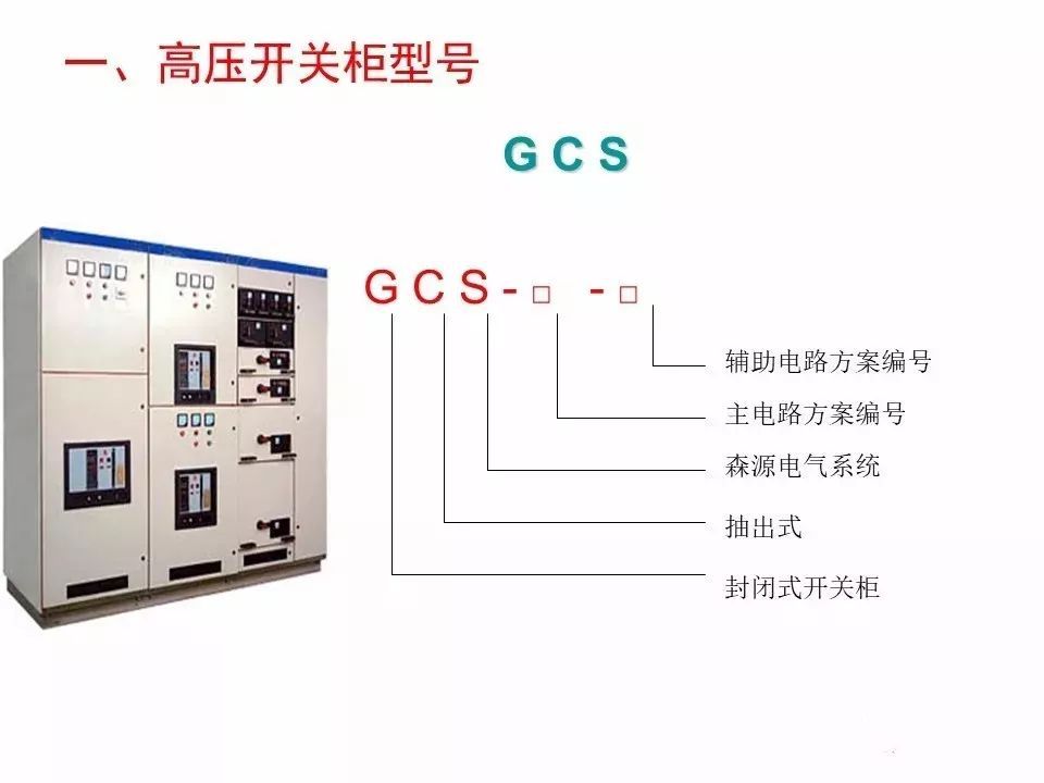 用電者必須觀看！高壓開(kāi)關(guān)柜基本知識(shí)(附圖)