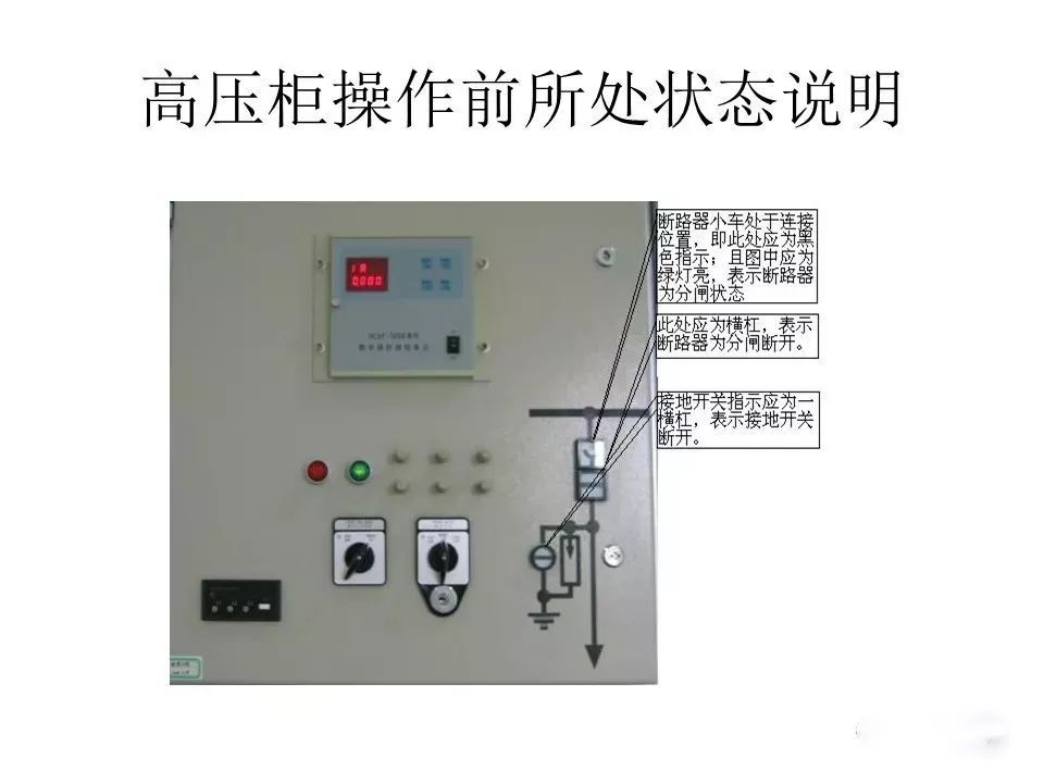 用電者必須觀看！高壓開(kāi)關(guān)柜基本知識(shí)(附圖)