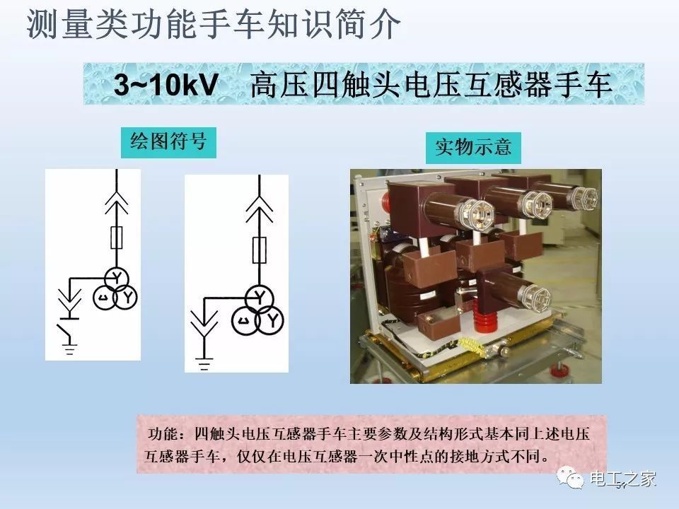 告訴我們KYN28開關(guān)柜常用手工藝品