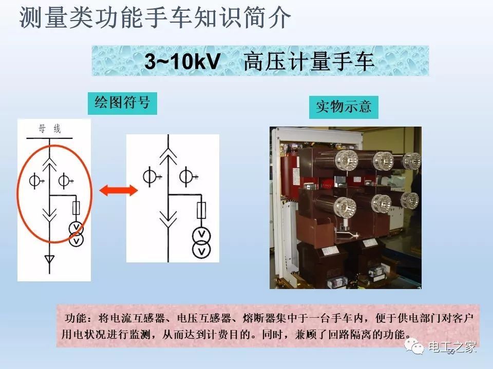 告訴我們KYN28開關(guān)柜常用手工藝品