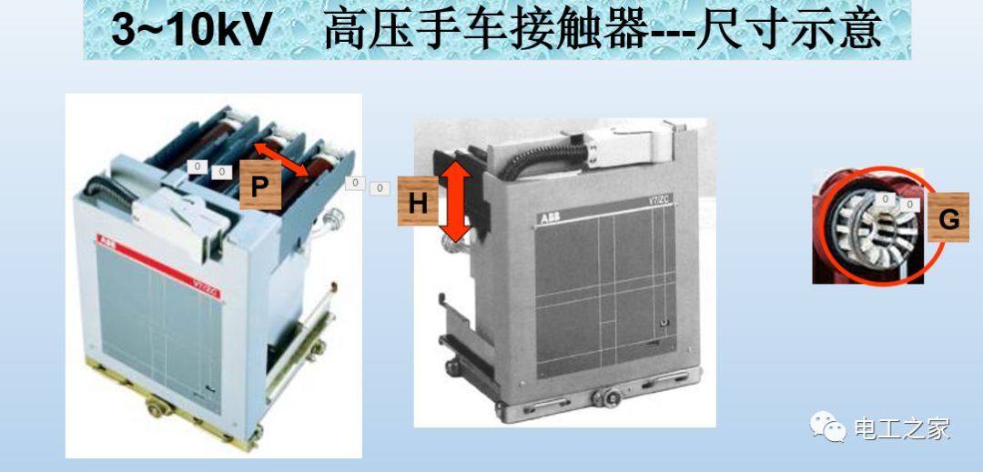 告訴我們KYN28開關(guān)柜常用手工藝品