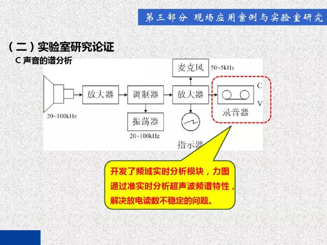 超級(jí)詳細(xì)！開關(guān)柜局部放電實(shí)時(shí)檢測技術(shù)探討