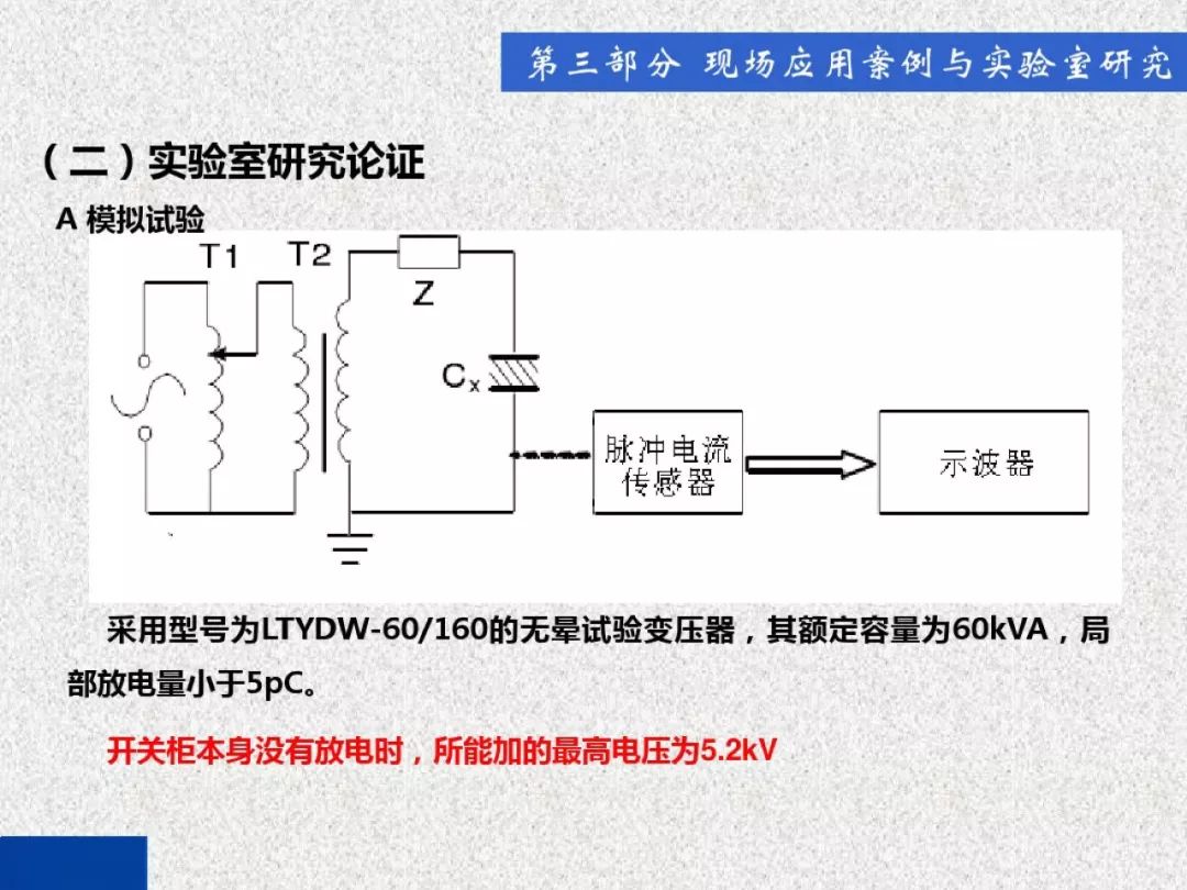 超級(jí)詳細(xì)！開關(guān)柜局部放電實(shí)時(shí)檢測技術(shù)探討