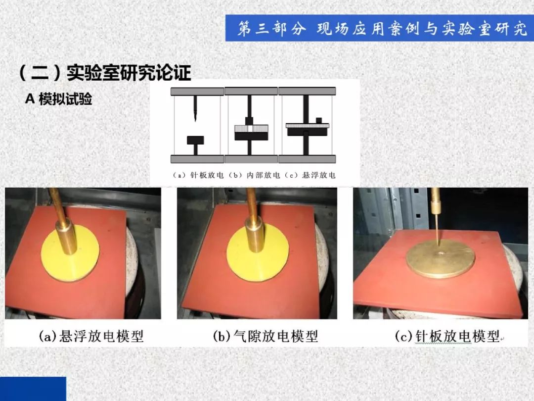 超級(jí)詳細(xì)！開關(guān)柜局部放電實(shí)時(shí)檢測技術(shù)探討