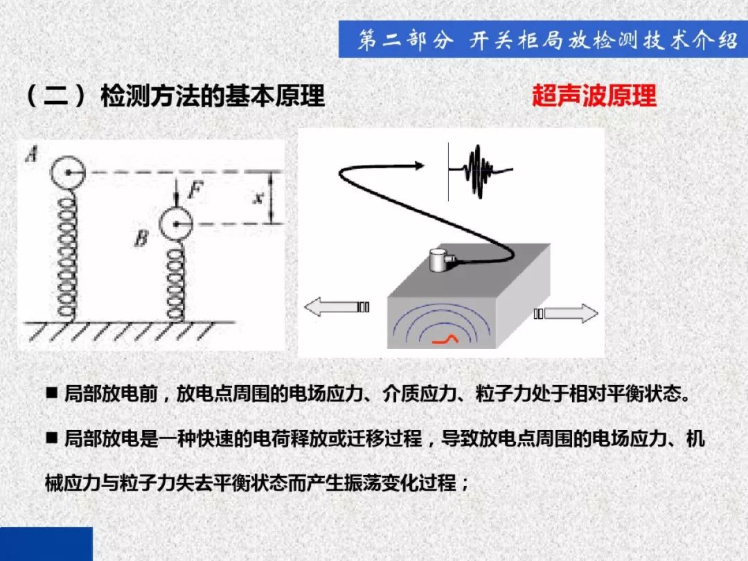 超級(jí)詳細(xì)！開關(guān)柜局部放電實(shí)時(shí)檢測技術(shù)探討