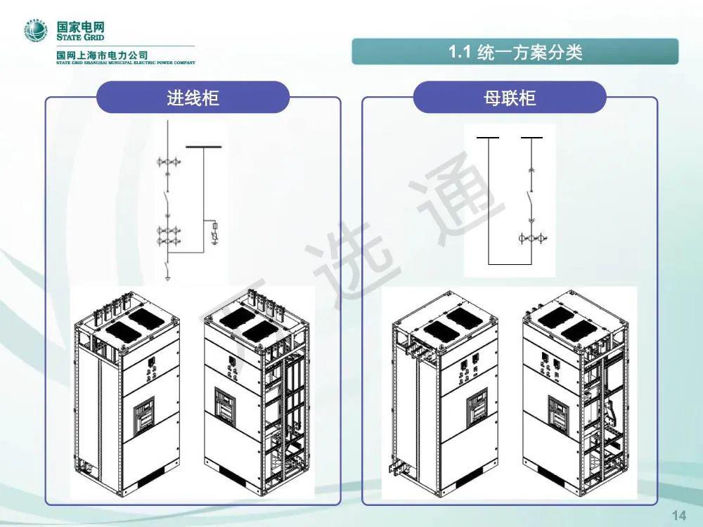 國家電網(wǎng)低電壓開關(guān)柜標(biāo)準(zhǔn)化設(shè)計方案