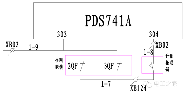 開關柜機械和電氣聯(lián)鎖