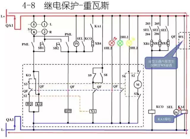 圖10KV開關(guān)柜控制保護(hù)動(dòng)作原理