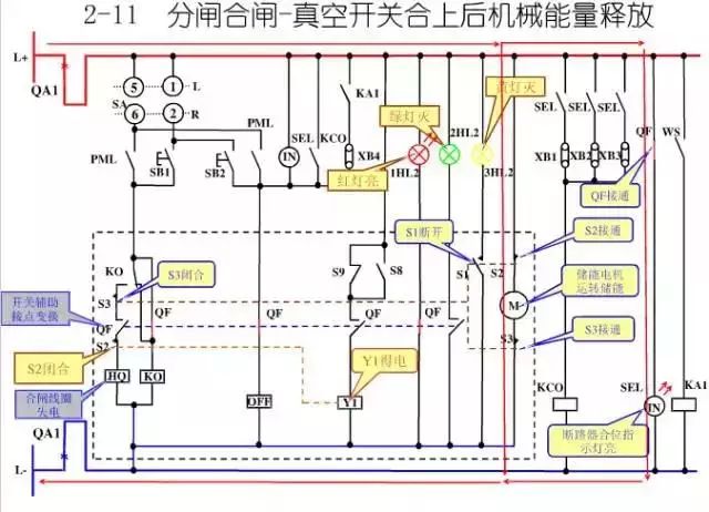 圖10KV開關(guān)柜控制保護(hù)動(dòng)作原理