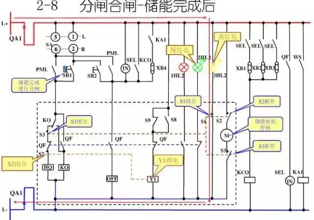 圖10KV開關(guān)柜控制保護(hù)動(dòng)作原理