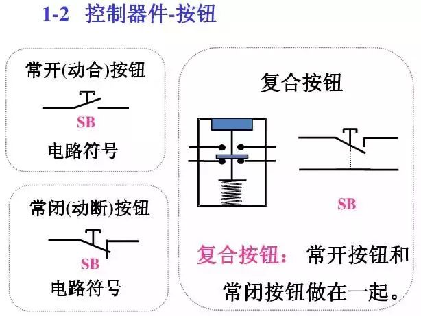 圖10KV開關(guān)柜控制保護(hù)動(dòng)作原理