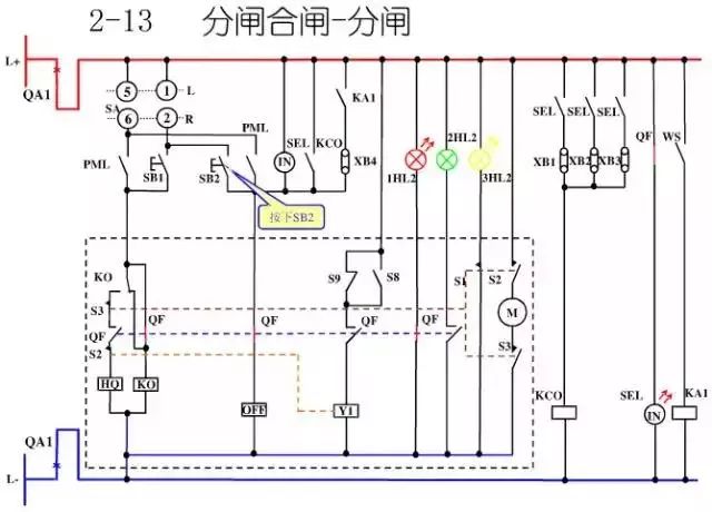 圖10KV開關(guān)柜控制保護(hù)動(dòng)作原理