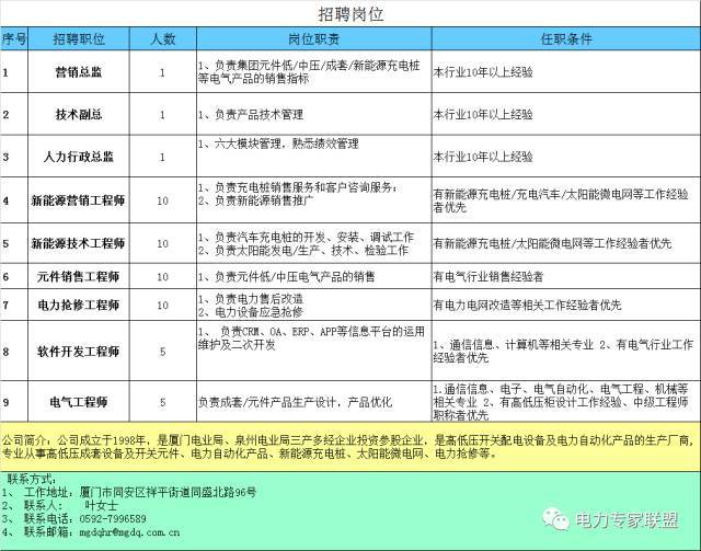 開關(guān)柜“出汗”？別擔(dān)心，老師傅會(huì)告訴你怎么解決的！