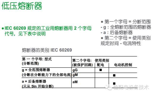 看過ABB的培訓后，讓我們來比較一下施耐德的開關柜培訓。