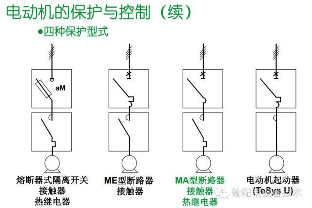 看過ABB的培訓后，讓我們來比較一下施耐德的開關柜培訓。