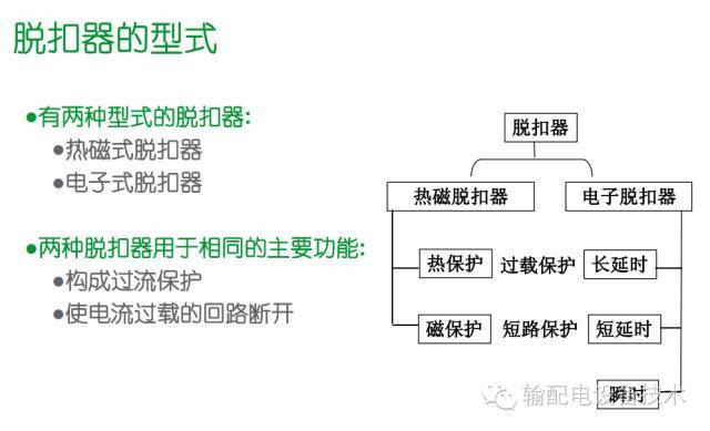 看過ABB的培訓后，讓我們來比較一下施耐德的開關柜培訓。