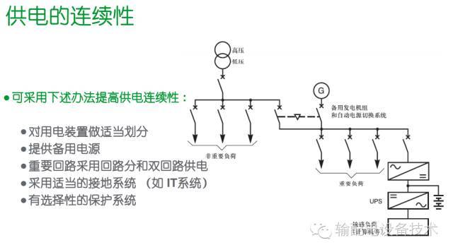 看過ABB的培訓后，讓我們來比較一下施耐德的開關柜培訓。