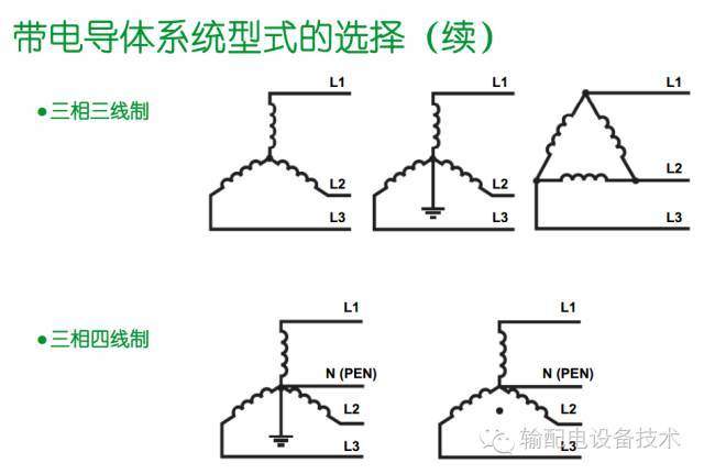 看過ABB的培訓后，讓我們來比較一下施耐德的開關柜培訓。