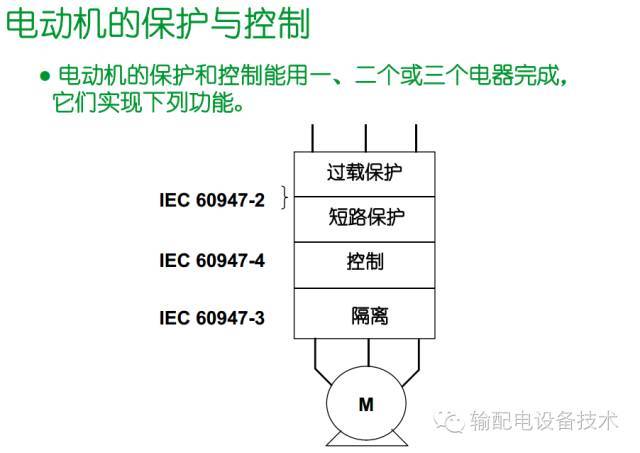 看過ABB的培訓后，讓我們來比較一下施耐德的開關柜培訓。