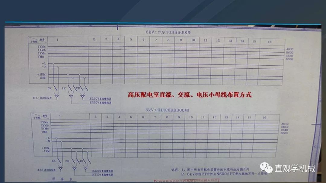 中國工業(yè)控制|高電壓開關(guān)柜培訓(xùn)課件，68頁ppt，有圖片和圖片，拿走吧！