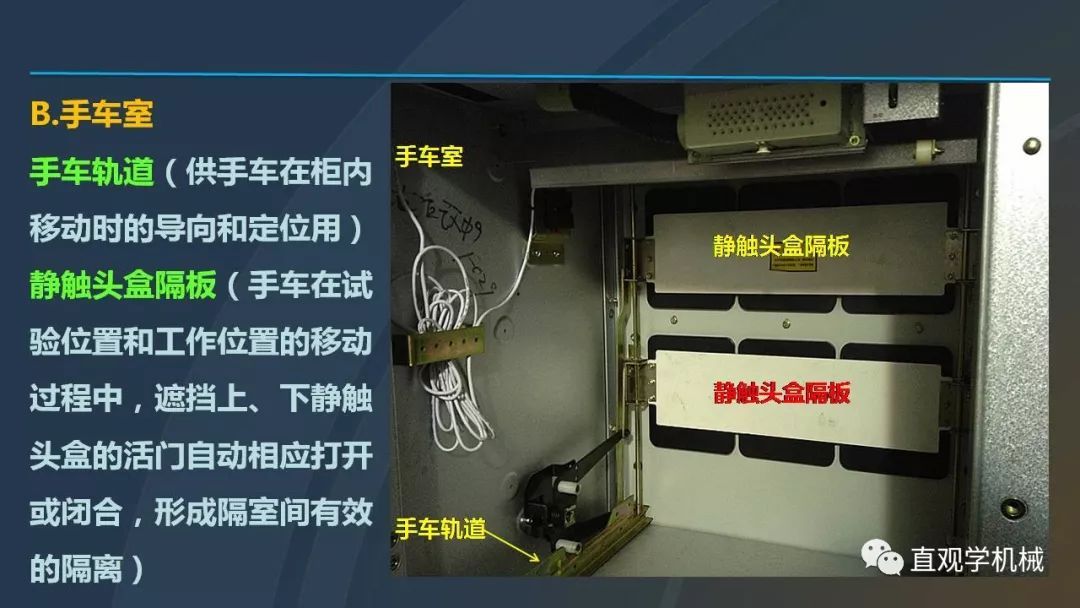 中國工業(yè)控制|高電壓開關(guān)柜培訓(xùn)課件，68頁ppt，有圖片和圖片，拿走吧！