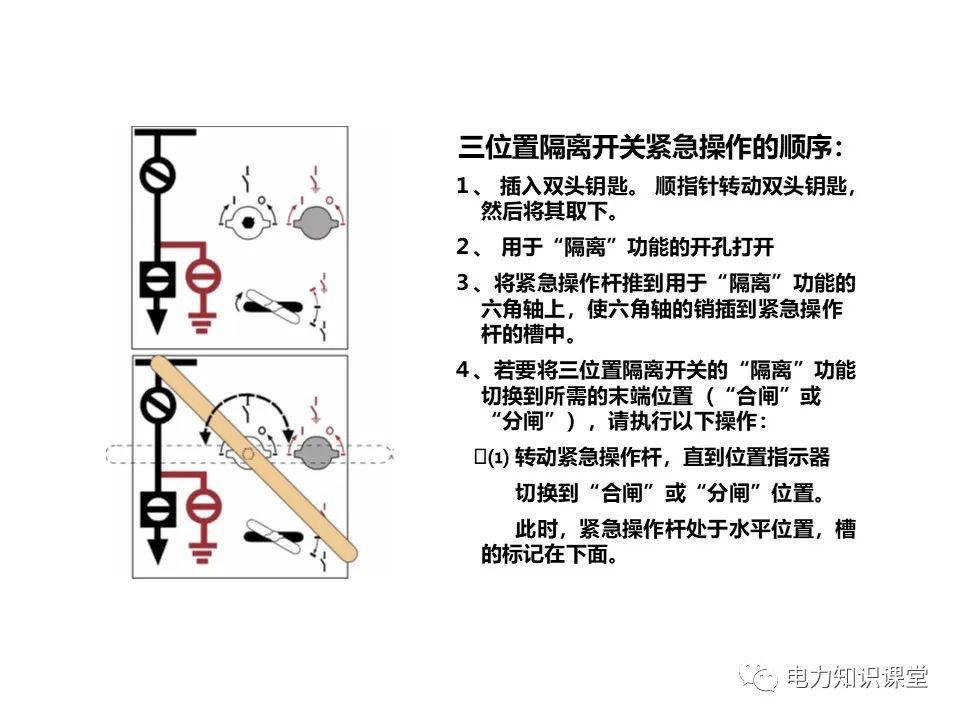 知識(shí)擴(kuò)展|高壓開(kāi)關(guān)柜系統(tǒng)培訓(xùn)