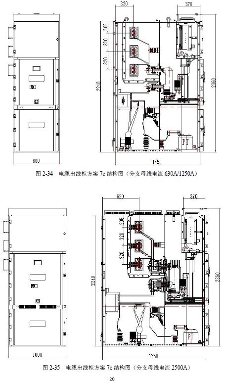 12 KV手車(chē)類(lèi)型開(kāi)關(guān)柜標(biāo)準(zhǔn)化設(shè)計(jì)定制方案(2019年版)