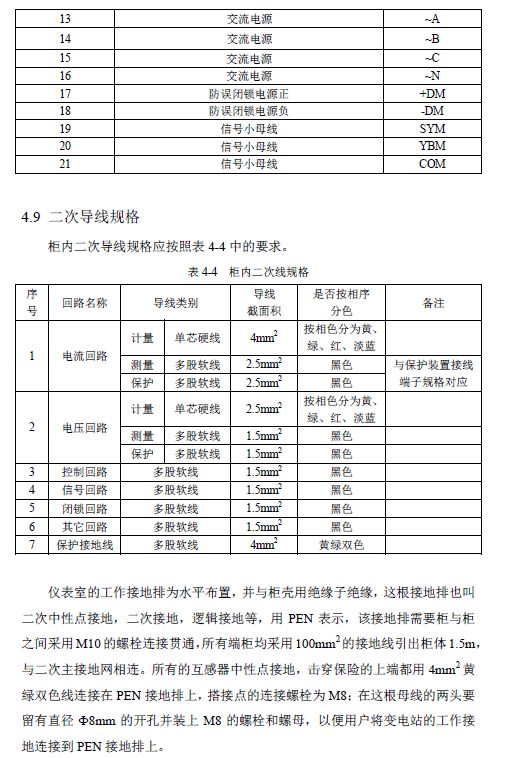 12 KV手車(chē)類(lèi)型開(kāi)關(guān)柜標(biāo)準(zhǔn)化設(shè)計(jì)定制方案(2019年版)