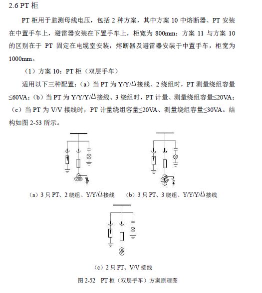 12 KV手車(chē)類(lèi)型開(kāi)關(guān)柜標(biāo)準(zhǔn)化設(shè)計(jì)定制方案(2019年版)