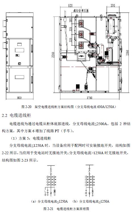 12 KV手車(chē)類(lèi)型開(kāi)關(guān)柜標(biāo)準(zhǔn)化設(shè)計(jì)定制方案(2019年版)