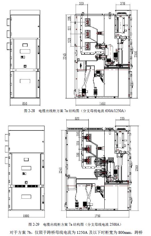 12 KV手車(chē)類(lèi)型開(kāi)關(guān)柜標(biāo)準(zhǔn)化設(shè)計(jì)定制方案(2019年版)