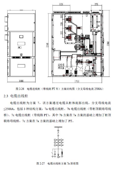 12 KV手車(chē)類(lèi)型開(kāi)關(guān)柜標(biāo)準(zhǔn)化設(shè)計(jì)定制方案(2019年版)