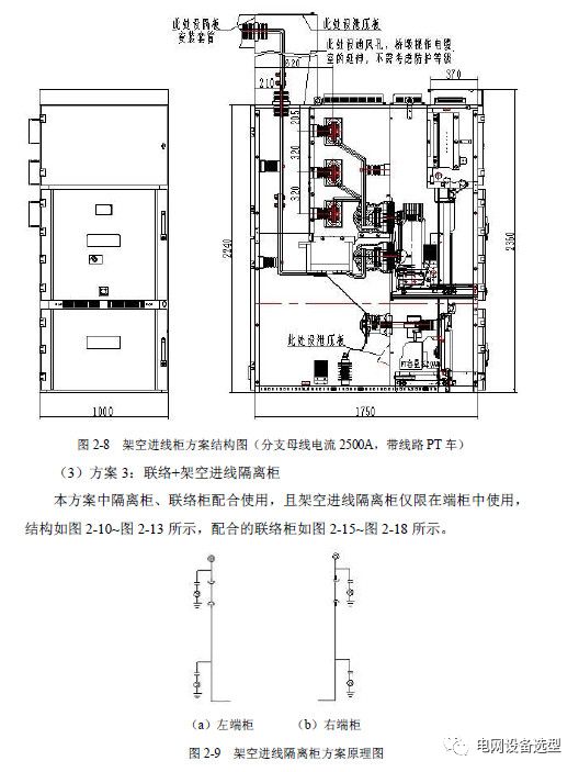 12 KV手車(chē)類(lèi)型開(kāi)關(guān)柜標(biāo)準(zhǔn)化設(shè)計(jì)定制方案(2019年版)