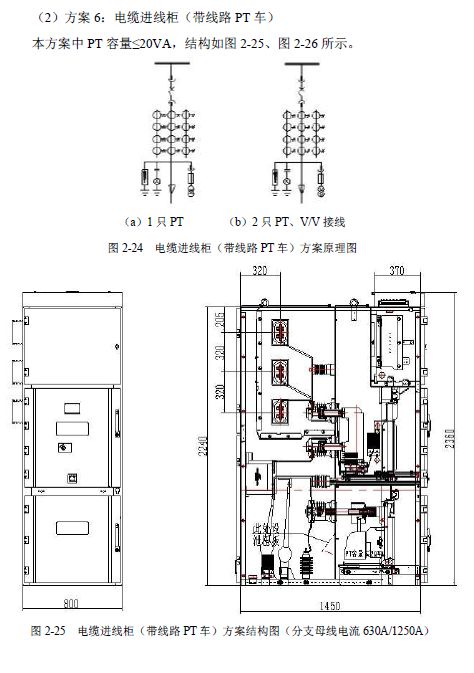 12 KV手車(chē)類(lèi)型開(kāi)關(guān)柜標(biāo)準(zhǔn)化設(shè)計(jì)定制方案(2019年版)