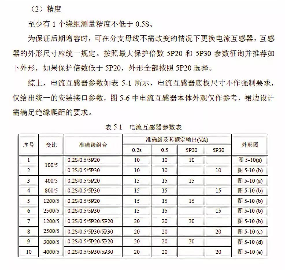 12 KV手車(chē)類(lèi)型開(kāi)關(guān)柜標(biāo)準(zhǔn)化設(shè)計(jì)定制方案(2019年版)