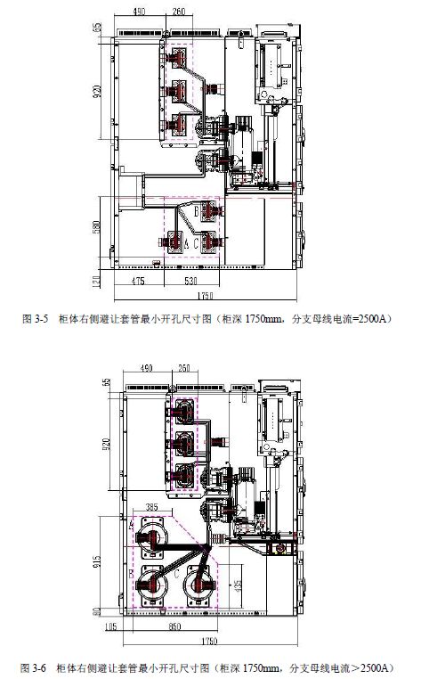 12 KV手車(chē)類(lèi)型開(kāi)關(guān)柜標(biāo)準(zhǔn)化設(shè)計(jì)定制方案(2019年版)