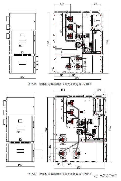 12 KV手車(chē)類(lèi)型開(kāi)關(guān)柜標(biāo)準(zhǔn)化設(shè)計(jì)定制方案(2019年版)