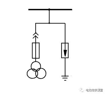 開(kāi)關(guān)柜原則說(shuō)明-電力局系統(tǒng)培訓(xùn)教材