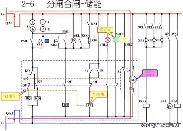 10KV開關(guān)柜控制和保護(hù)動作原理，超美的圖形解決方案