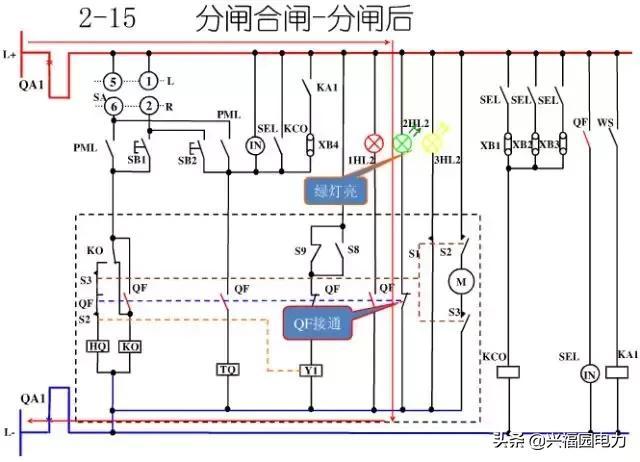 10KV開關(guān)柜控制和保護(hù)動作原理，超美的圖形解決方案