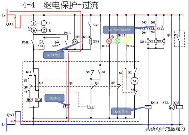 10KV開關(guān)柜控制和保護(hù)動作原理，超美的圖形解決方案