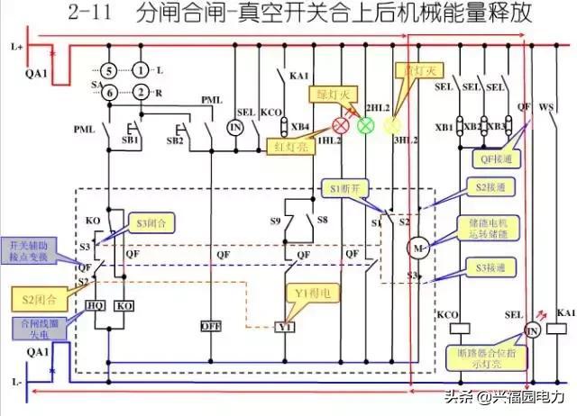 10KV開關(guān)柜控制和保護(hù)動作原理，超美的圖形解決方案