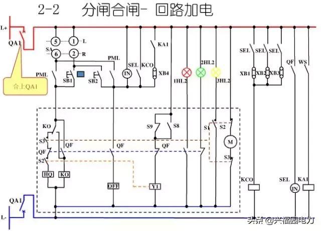 10KV開關(guān)柜控制和保護(hù)動作原理，超美的圖形解決方案